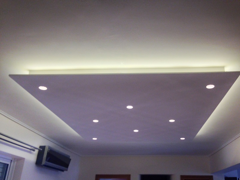 Γυψοσανίδες